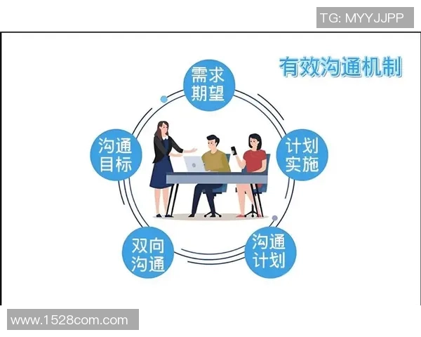 以团队协作精神为核心推动力，共同达成目标实现团队成功的实践与策略